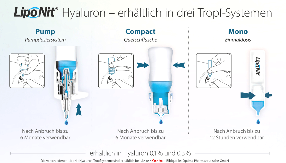 Liponit Hyaluron 0,1% Tropf-Systeme bei LinsenKontor.de