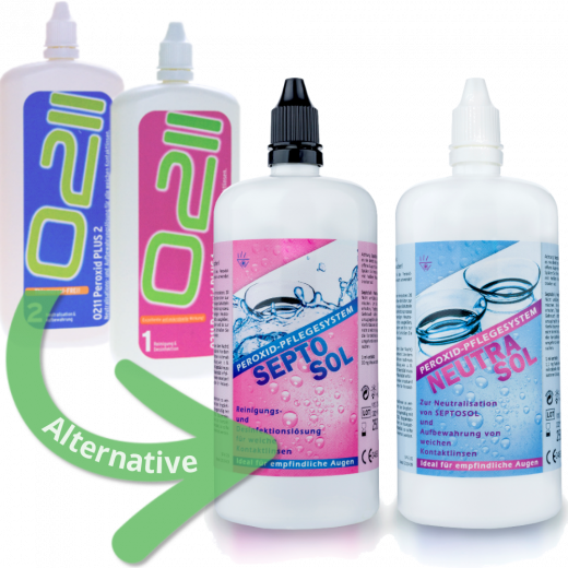 0211 Peroxid PLUS 1+2 - Peroxidlösung und Neutralisationslösung Set