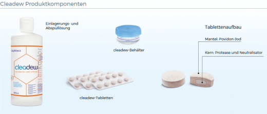 Cleadew for soft 90ml + 7 Tabletten Tester